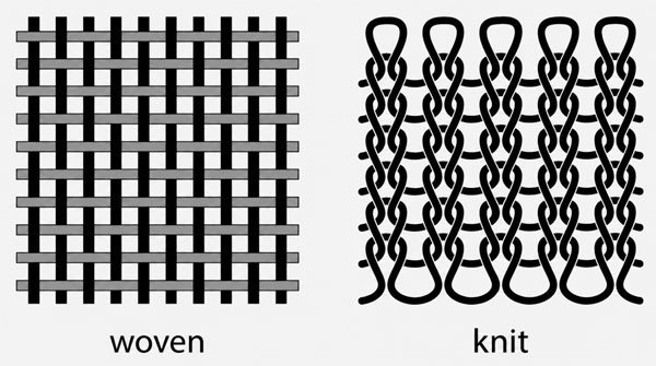 Woven vs. Knit